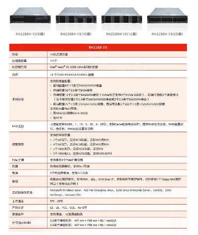 华为贵州服务器厂商物理机推荐性能强劲，价格优惠