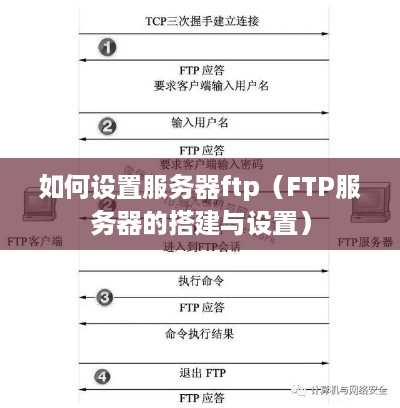 如何设置服务器ftp（FTP服务器的搭建与设置）