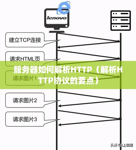 服务器如何解析HTTP（解析HTTP协议的要点）