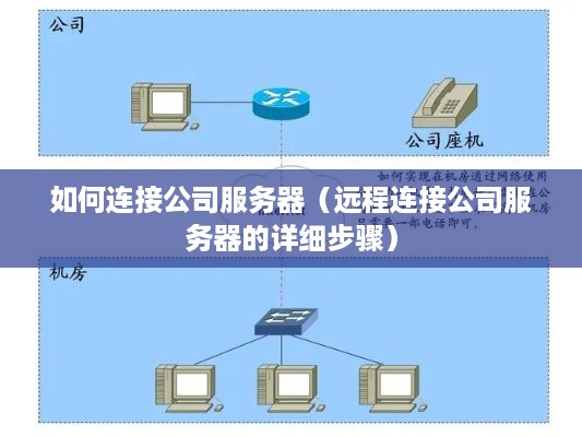 如何连接公司服务器（远程连接公司服务器的详细步骤）