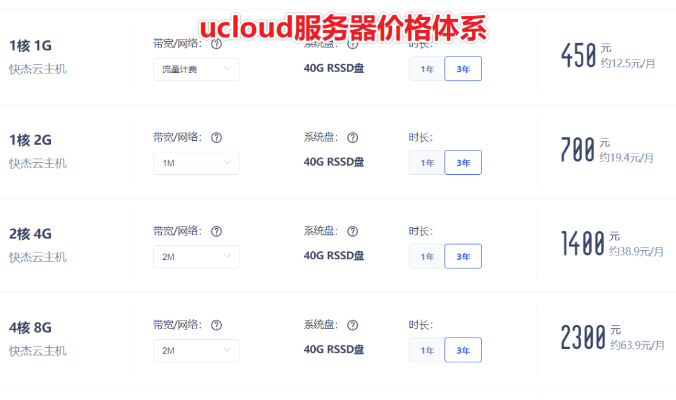 ucloud托管服务器（1u服务器托管）