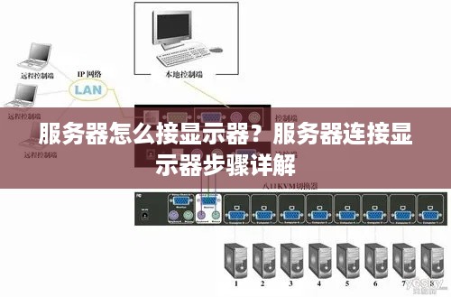 服务器怎么接显示器？服务器连接显示器步骤详解