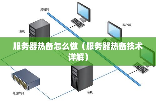 服务器热备怎么做（服务器热备技术详解）