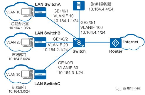 外网如何访问内网服务器实用指南及步骤