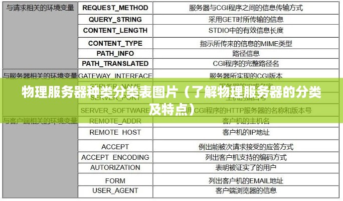 物理服务器种类分类表图片（了解物理服务器的分类及特点）