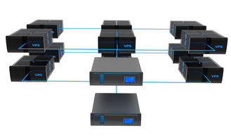 服务器怎么分vps（详解服务器虚拟化技术与VPS搭建步骤）