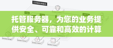 托管服务器，为您的业务提供安全、可靠和高效的计算支持