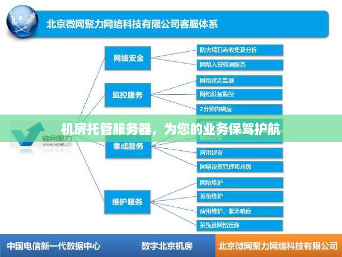 机房托管服务器，为您的业务保驾护航