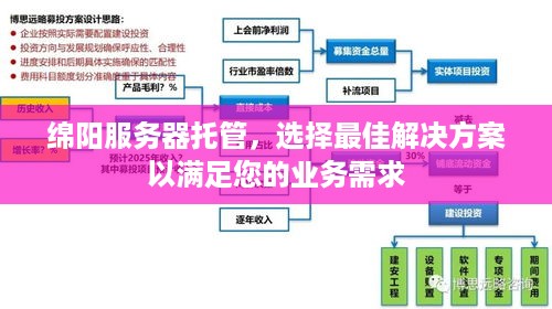 绵阳服务器托管，选择最佳解决方案以满足您的业务需求