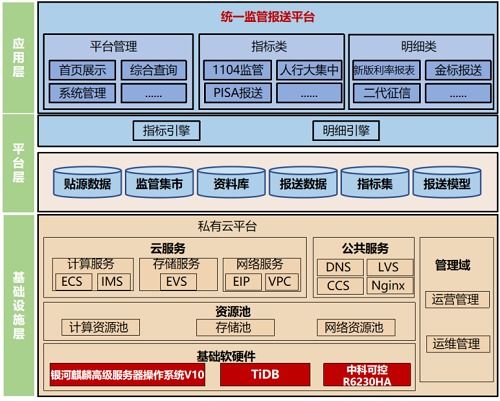 绵阳服务器托管，选择最佳解决方案以满足您的业务需求