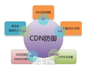 日本服务器托管，稳定、安全与高性能的完美结合