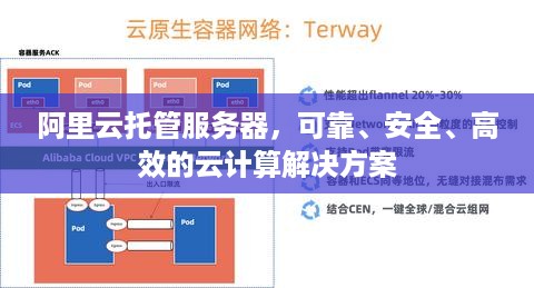 阿里云托管服务器，可靠、安全、高效的云计算解决方案