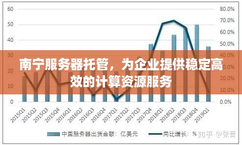 南宁服务器托管，为企业提供稳定高效的计算资源服务