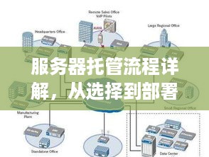 服务器托管流程详解，从选择到部署的全方位指南