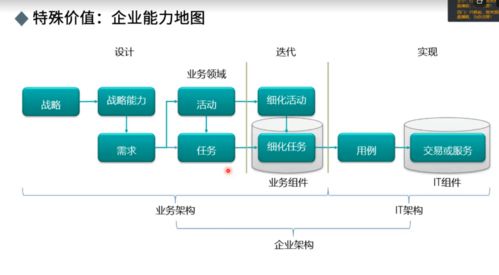 企业服务器托管，优势、选择与实施策略