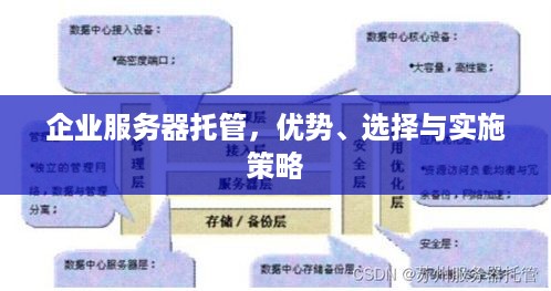 企业服务器托管，优势、选择与实施策略