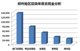 贵阳服务器托管，选择可靠服务商的关键因素与优势分析