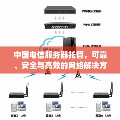 中国电信服务器托管，可靠、安全与高效的网络解决方案