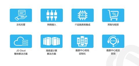 idc服务器托管费用，全面解析与选择建议