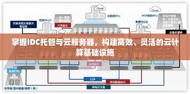 掌握IDC托管与云服务器，构建高效、灵活的云计算基础设施