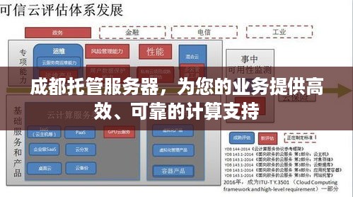 成都托管服务器，为您的业务提供高效、可靠的计算支持