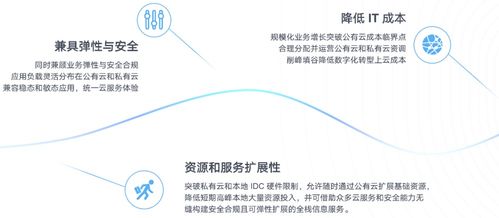 服务器托管U:为您的业务提供稳定、安全的云端解决方案