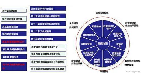 掌握核心，服务器托管管理全面指南