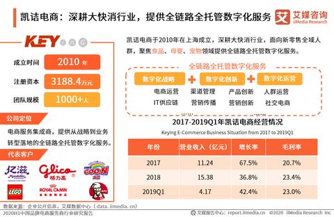 重庆服务器托管，选择可靠服务商的关键因素和优势