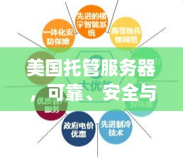 美国托管服务器，可靠、安全与高性能的网络解决方案