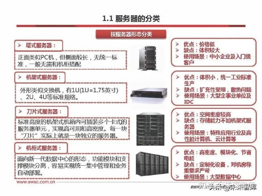 深度解析，服务器托管 1U 价格的考量因素与行业标准