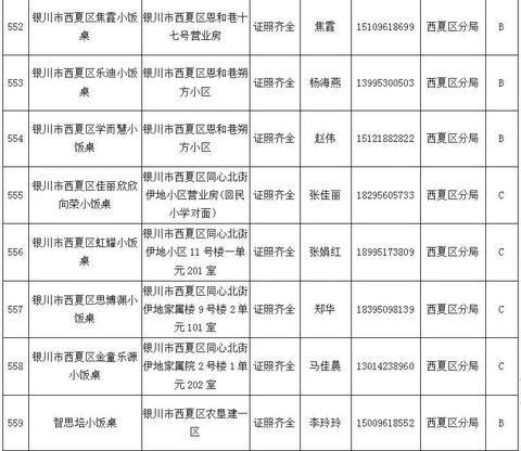 银川的服务器托管，可靠、高效与灵活的解决方案