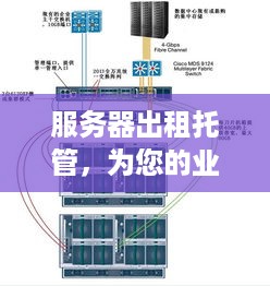 服务器出租托管，为您的业务提供稳定可靠的计算支持