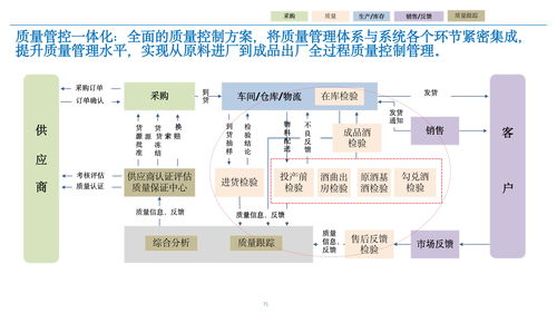 ERP服务器托管，优势、选择与实施策略