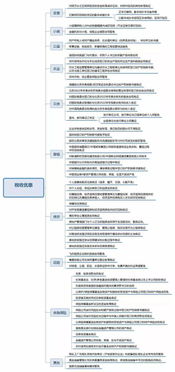 服务器托管税率，详细了解与规划避税策略