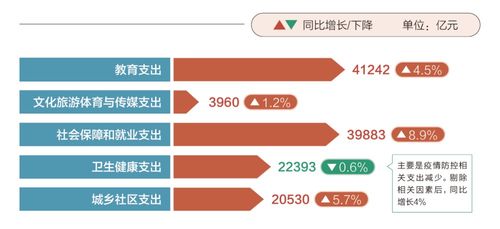 服务器托管税率，详细了解与规划避税策略