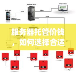 服务器托管价钱，如何选择合适的托管服务及合理报价