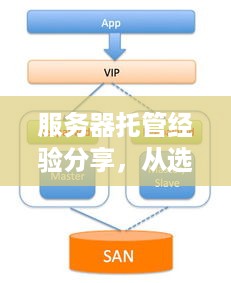 服务器托管经验分享，从选择到维护的全方位指南