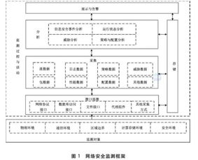 托管服务器申请表，为您的业务提供安全、可靠的计算支持