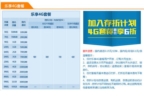 电信托管服务器费用，全面解析与选择建议