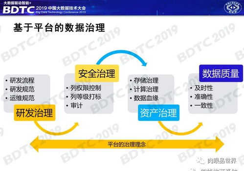 服务器托管，全面指南与最佳实践