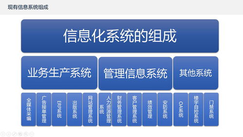 潍坊服务器托管，为您的数据安全保驾护航