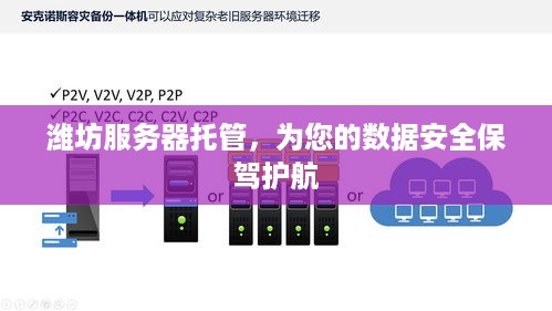 潍坊服务器托管，为您的数据安全保驾护航