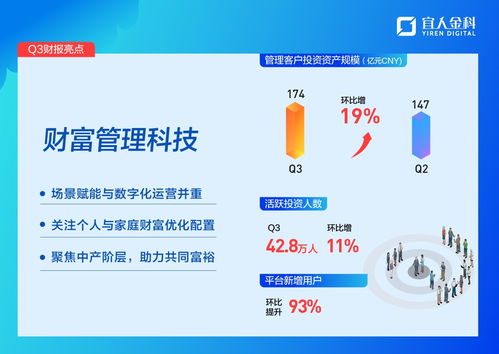 58同城，利用服务器托管实现高效运营与持续增长