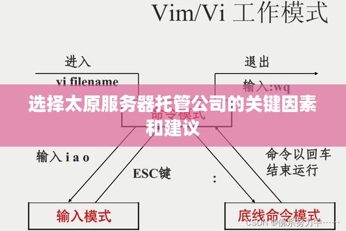 选择太原服务器托管公司的关键因素和建议