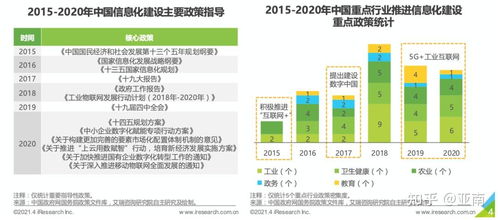 选择山东联通服务器托管服务，助力企业数字化转型之路