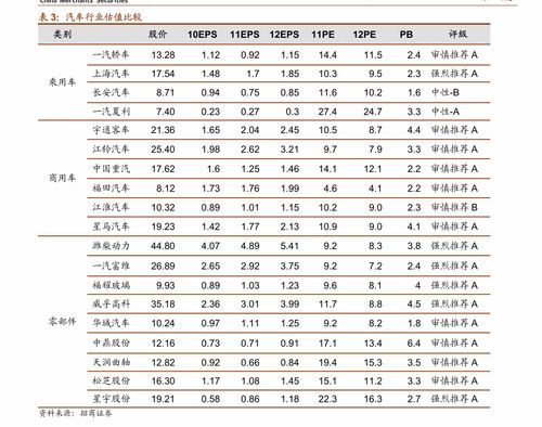 服务器托管报价单，为您量身定制的高效、稳定解决方案