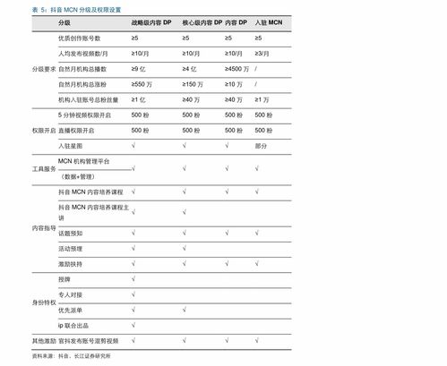 服务器托管报价单，为您量身定制的高效、稳定解决方案