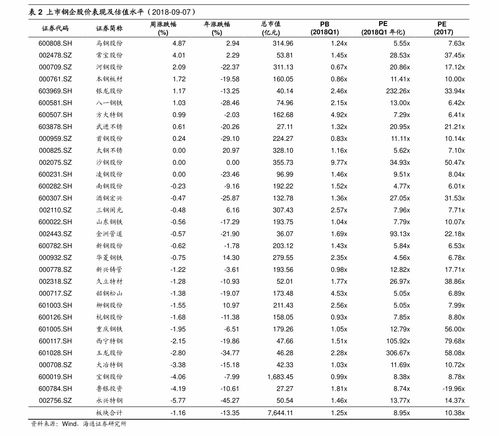 服务器托管报价单，为您量身定制的高效、稳定解决方案