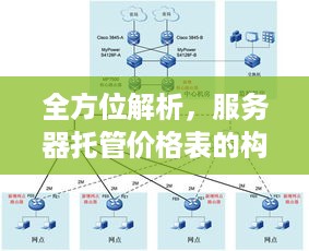 全方位解析，服务器托管价格表的构成与影响因素