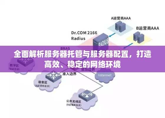 全面解析服务器托管与服务器配置，打造高效、稳定的网络环境